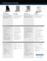 Flow, Pressure, and Vapor Instrumentation - 2