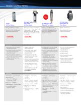 Flow, Pressure, and Vapor Instrumentation - 4