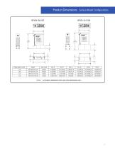 GF100 Series EtherCAT® - 5