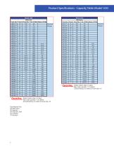 Sho-Rate Series - Brooks Instrument - PDF Catalogs | Technical ...