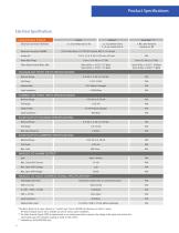 SLA5800 Series Pressure Controllers - 4