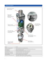 SolidSense II® Series - 2