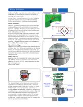 SolidSense II® Series - 3