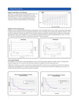 SolidSense II® Series - 4