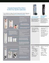 Uniquely Designed Flow Meters Product Guide - 2