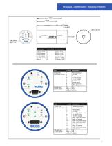 XacTorr® Series - 5