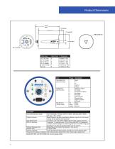 XacTorr® Series - 6