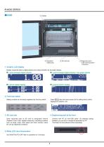 AH4000 PEN-2