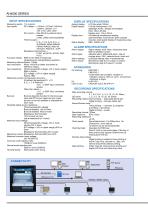 AH4000 PEN-4