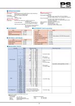 Digital Indicating Controller LT23A SERIES-3