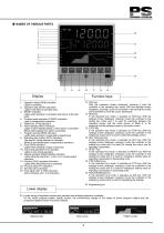 Digital Program Controller KP2000-3