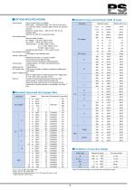 EH3000 SERIES DOT PRINTING TYPE-3