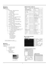Infrared Multi Analyzer: IM series-2