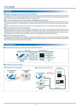 IR-CZ series-2