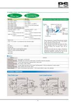 IR-CZ series-5