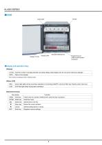KL4000-2