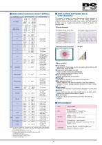 KR3000-5