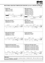 MR SERIES CARD LOGGERS-5