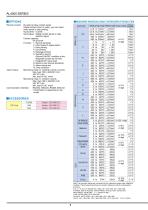 RECORDER PEN TYPE 100mm AL4000 - CHINO CORPORATION - PDF Catalogs ...