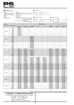 Sheathed Thermocouples-12