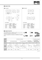 Sheathed Thermocouples-9