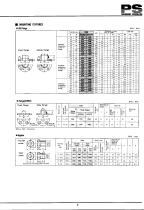 Solidpak NC-5