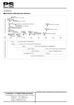 Standard temperautre sensor R800-6
