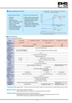 Thermal Imaging Sensor-3