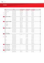 PTR HARTMANN Testing Technology Catalogue - 8