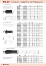 CATALOG 2018-15