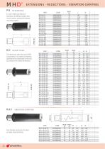  General Catalogue -15
