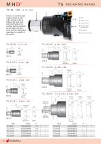  General Catalogue -17