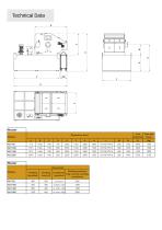 Master Series-3