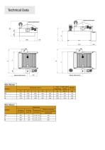 Master Series-7