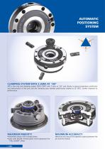 APS (Automatic Positioning System) - 4