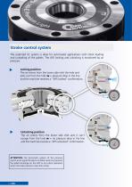 APS (Automatic Positioning System) - 6