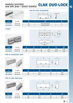 Double clamping equipment DUO-LOCK - 11