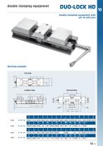 Double clamping equipment DUO-LOCK - 5