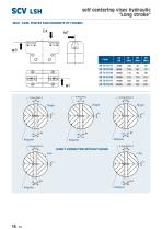 EQUIPMENT CATALOGUE - 14