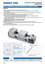 EQUIPMENT CATALOGUE - 2