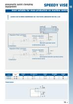 EQUIPMENT CATALOGUE - 3