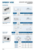 EQUIPMENT CATALOGUE - 4