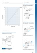 FAST CLAMPS-15