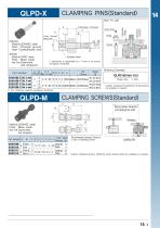 FAST CLAMPS-5