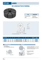 FORM HOLDING CLAMPS - 14