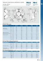 Manual square chucks (non rotating) SC-3 and SC-4 - 15