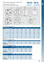 Manual square chucks (non rotating) SC-3 and SC-4 - 7