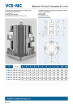 Modular clamping equipment MC range-10