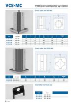 Modular clamping equipment MC range-12