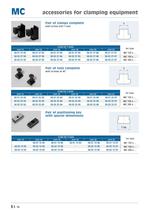 Modular clamping equipment MC range-16